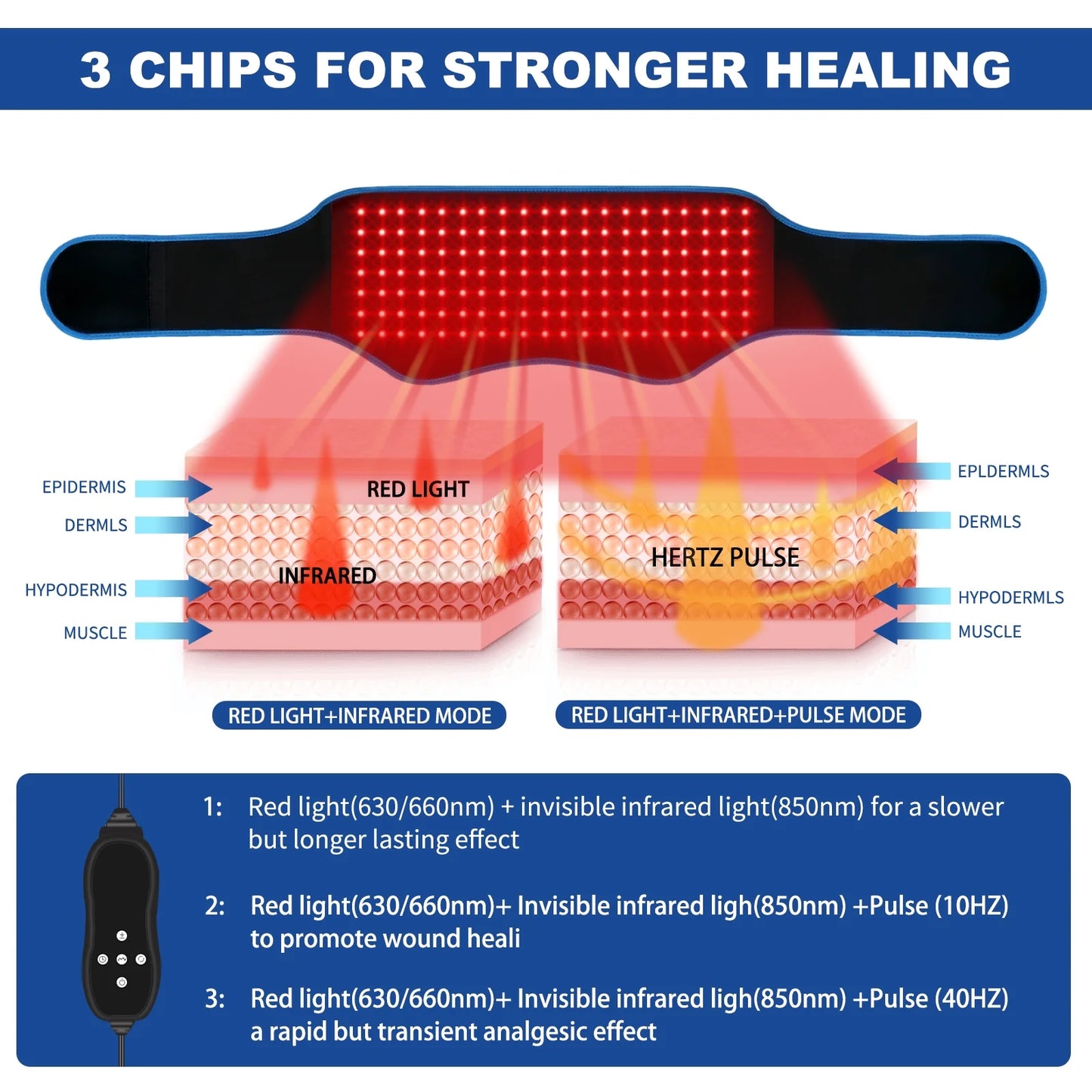 Red Light Belt, Infrared Light with Partition Control and Remote Control , near Infrared Red Light for Body(Blue)